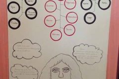 13082036_10208052277538317_906637538_n